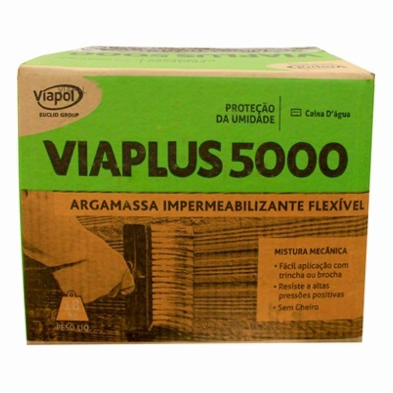 Imagem de Resinas Termoplásticas