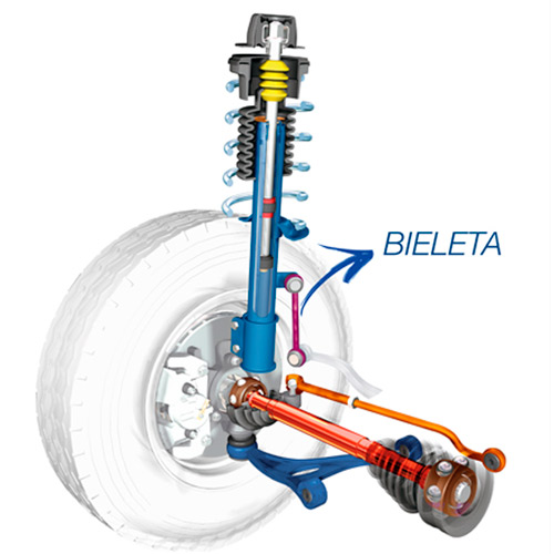 Imagem de Bieleta estabilizadora